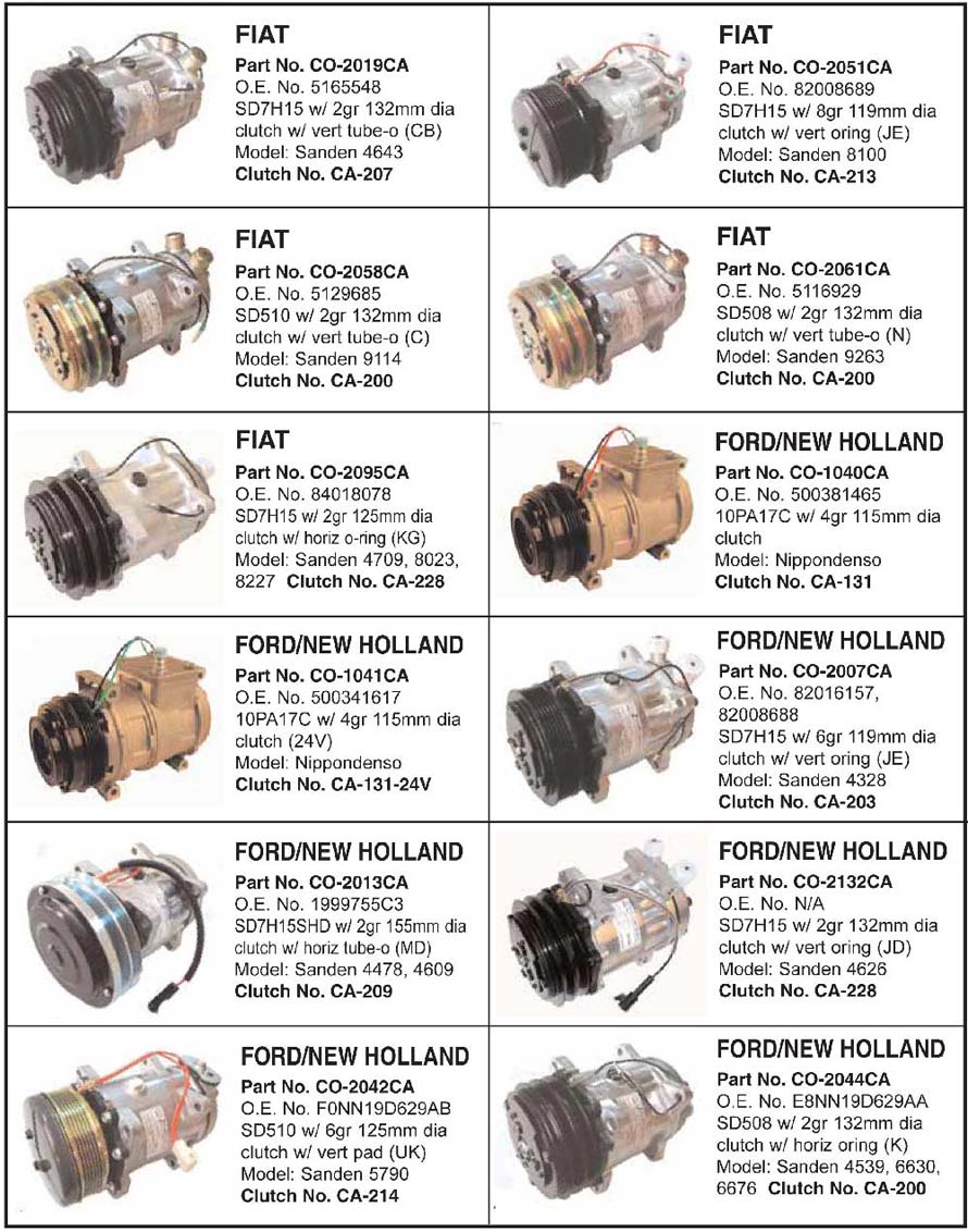 Automotive Solutions Catalog
